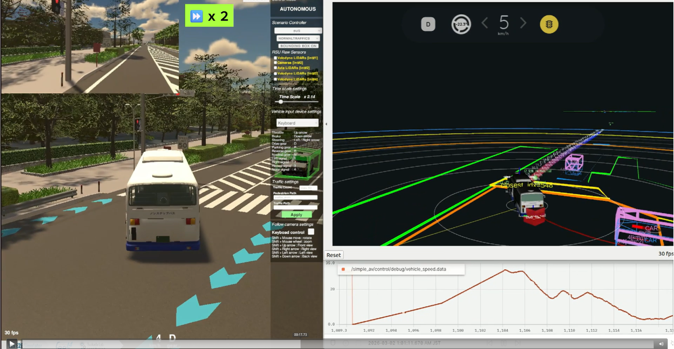 V2XSim が仮想世界を駆動し、Simple_AV が自動運転スタックを実行する様子。